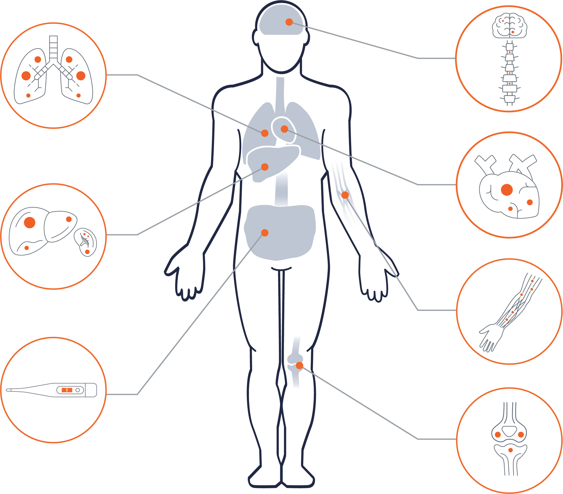 Pathogen Riddle Contest